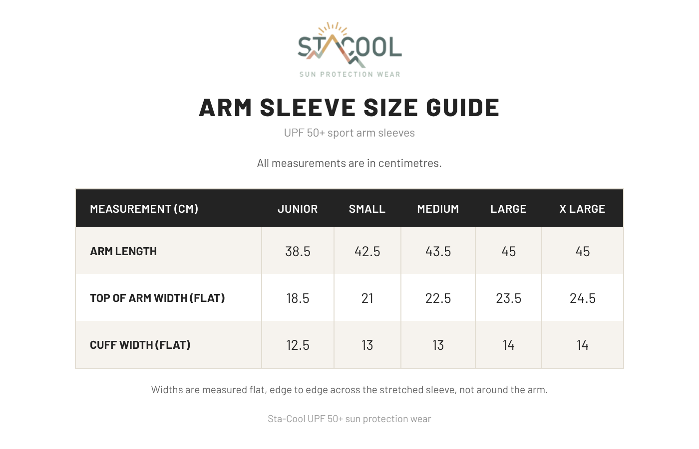 Sta-Cool